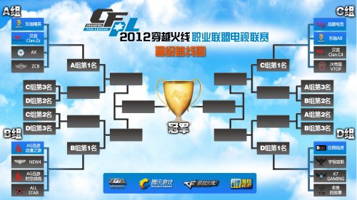 征服了现场 征服了现场